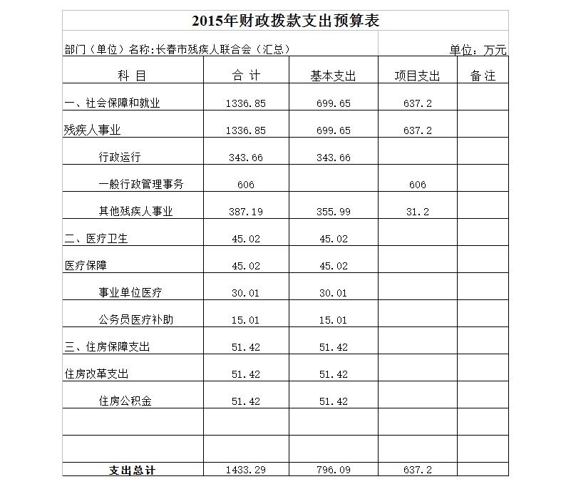 1448184639207671.jpg 2015-2.jpg