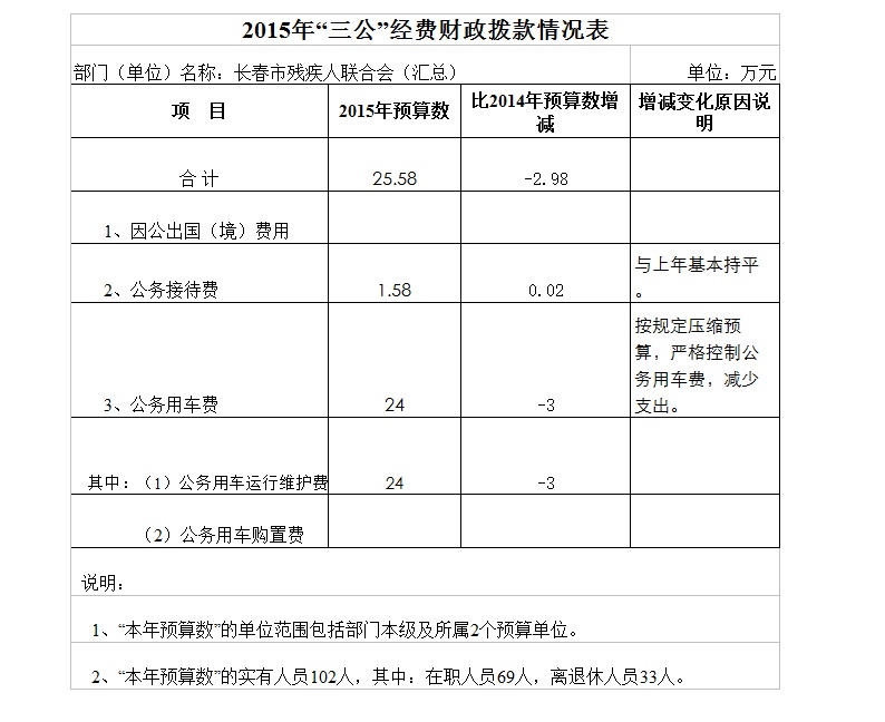 1448184660174017.jpg 2015-3.jpg