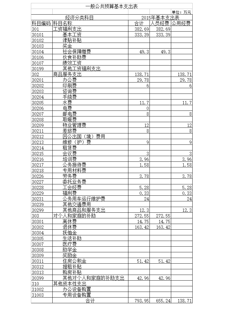 1448184676882743.jpg 2015-4.jpg