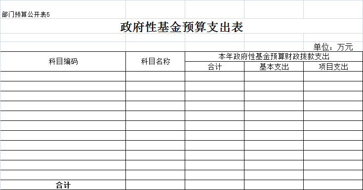 1550459192598727.png 预算表5.png